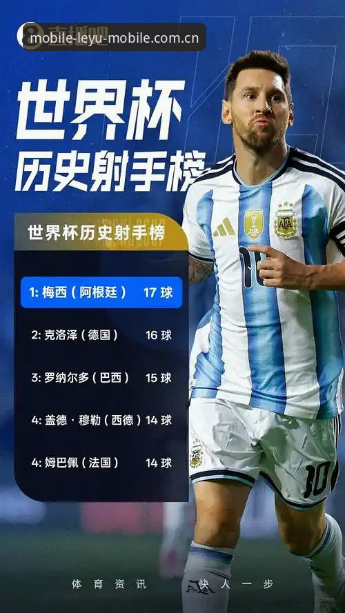 乐鱼手机官网兼容版2026最新版本 梅西17球超越克洛泽时,球迷们在乐鱼手机版看到了什么?